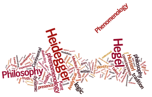 What is Phenomenology? Phenomenology question wordle.net