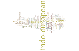Indo-european amazement in wordle.net form