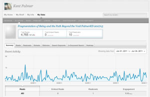 Fragmentation of Being Scribd Stats