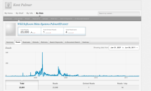 Scribd WSMS stats